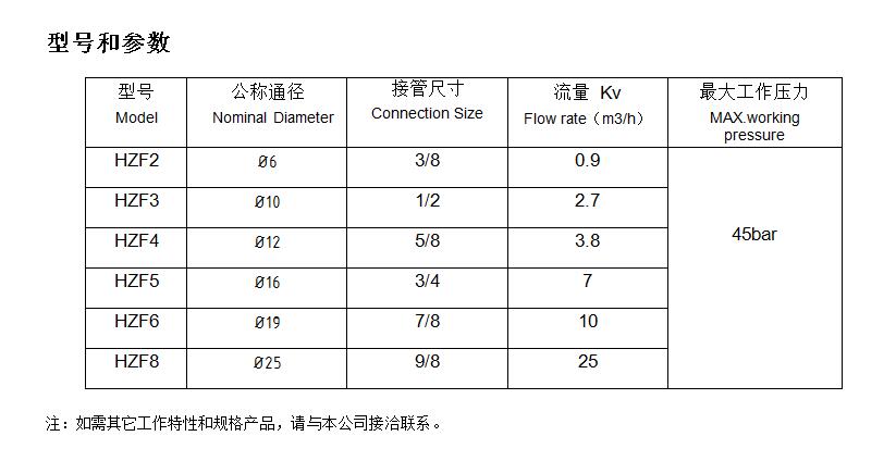 TIM截图20180621083406.jpg